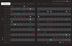 Megabass Orochi XX Casting Rods 15 Megabass Orochi XX Casting Rods -Pro Tackle Store 2019 07 23 12 34 51 Orochi XX Dropbox