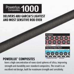 Pro Tackle Store 31 Pro Tackle Store -Pro Tackle Store AbuGarica Zenon Powerlux1000 info