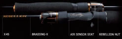 Daiwa Rebellion Casting Rods -Pro Tackle Store REBELLION tehc img 1